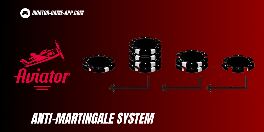 Anti-Martingale System