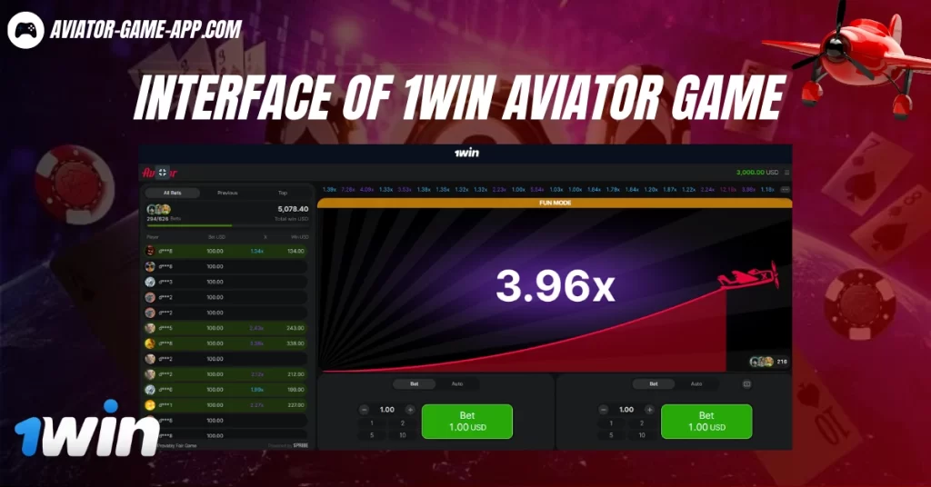 Interface of 1win Aviator Game