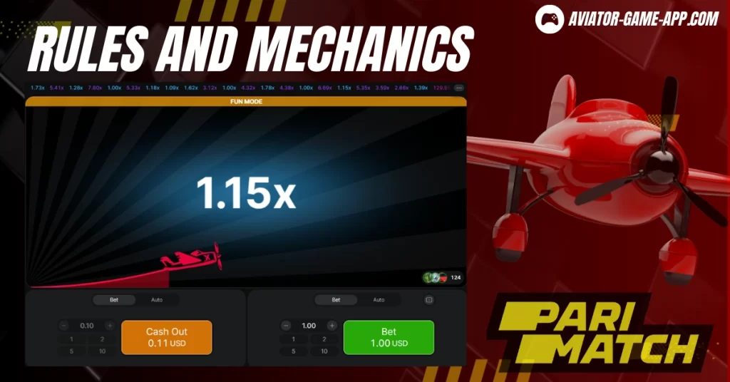 Rules and Mechanics of the Aviator Game
